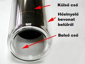 vákumcső szerkezete